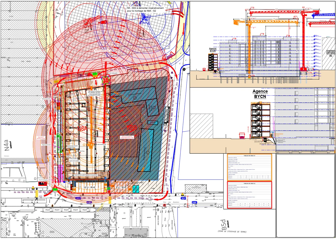Installations de chantier