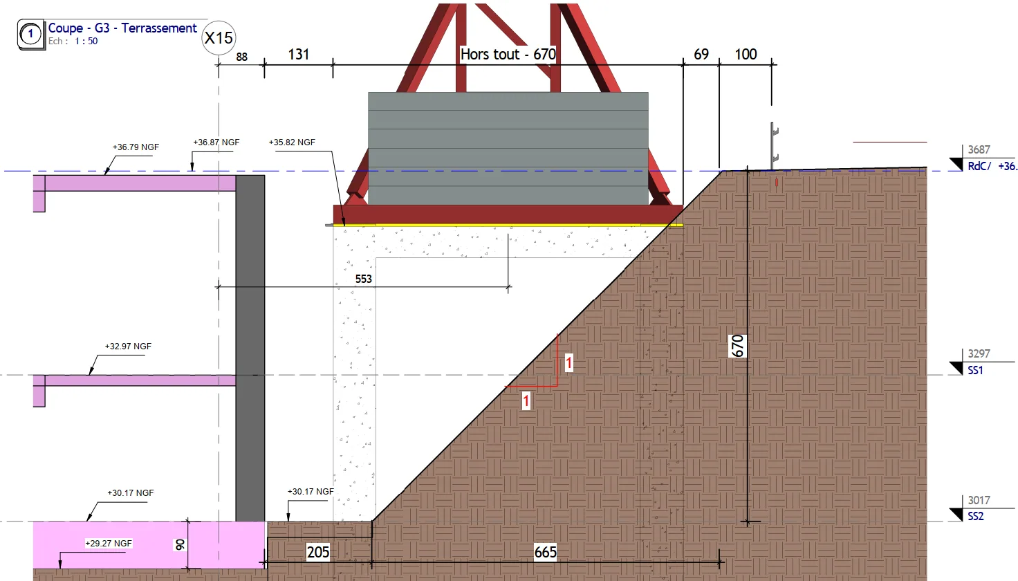 Installations de chantier