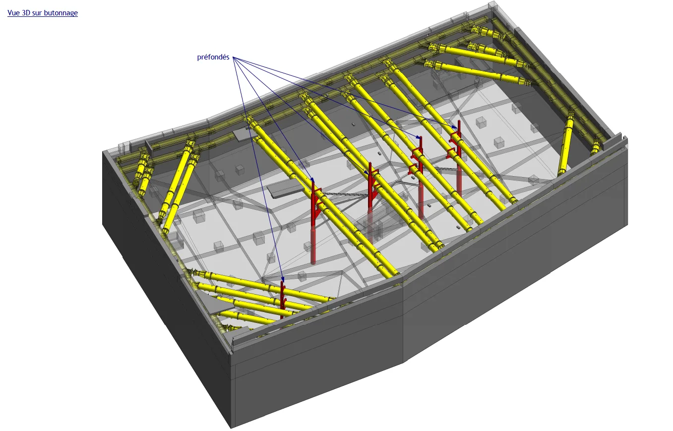 Modes constructifs