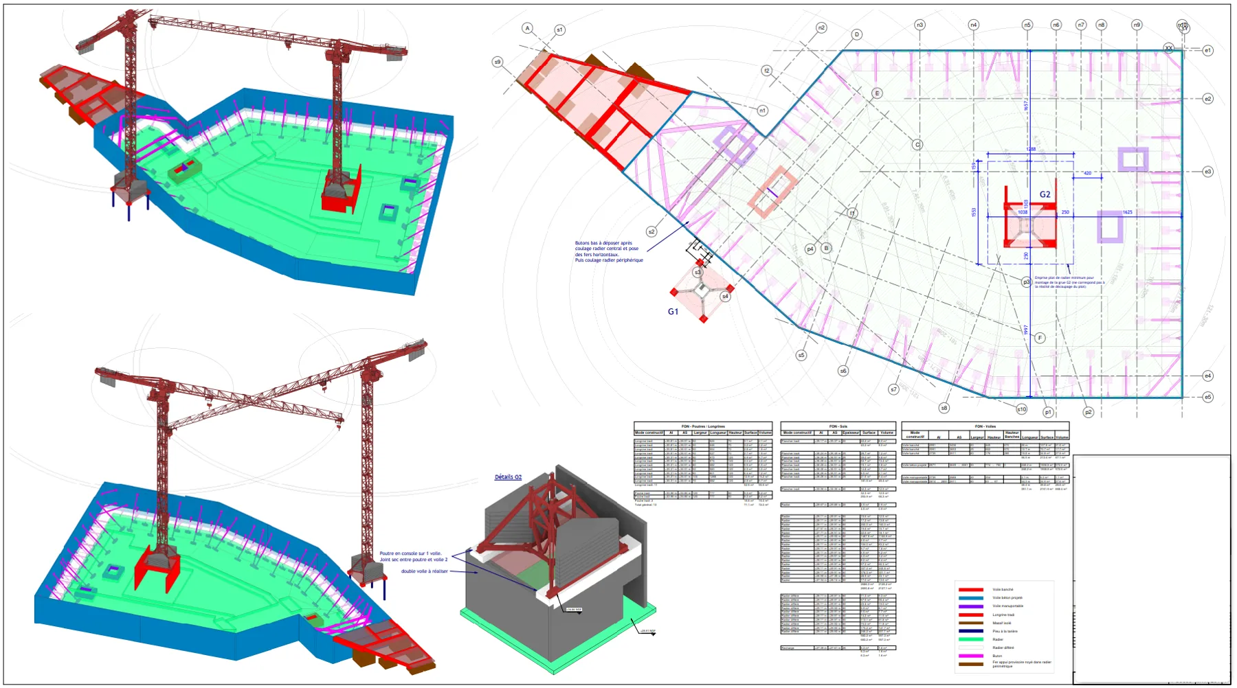 Modes constructifs