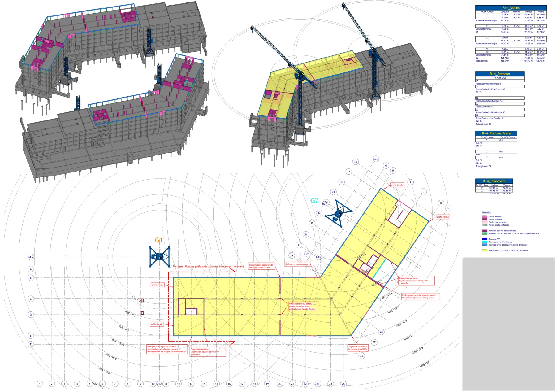 Modes constructifs