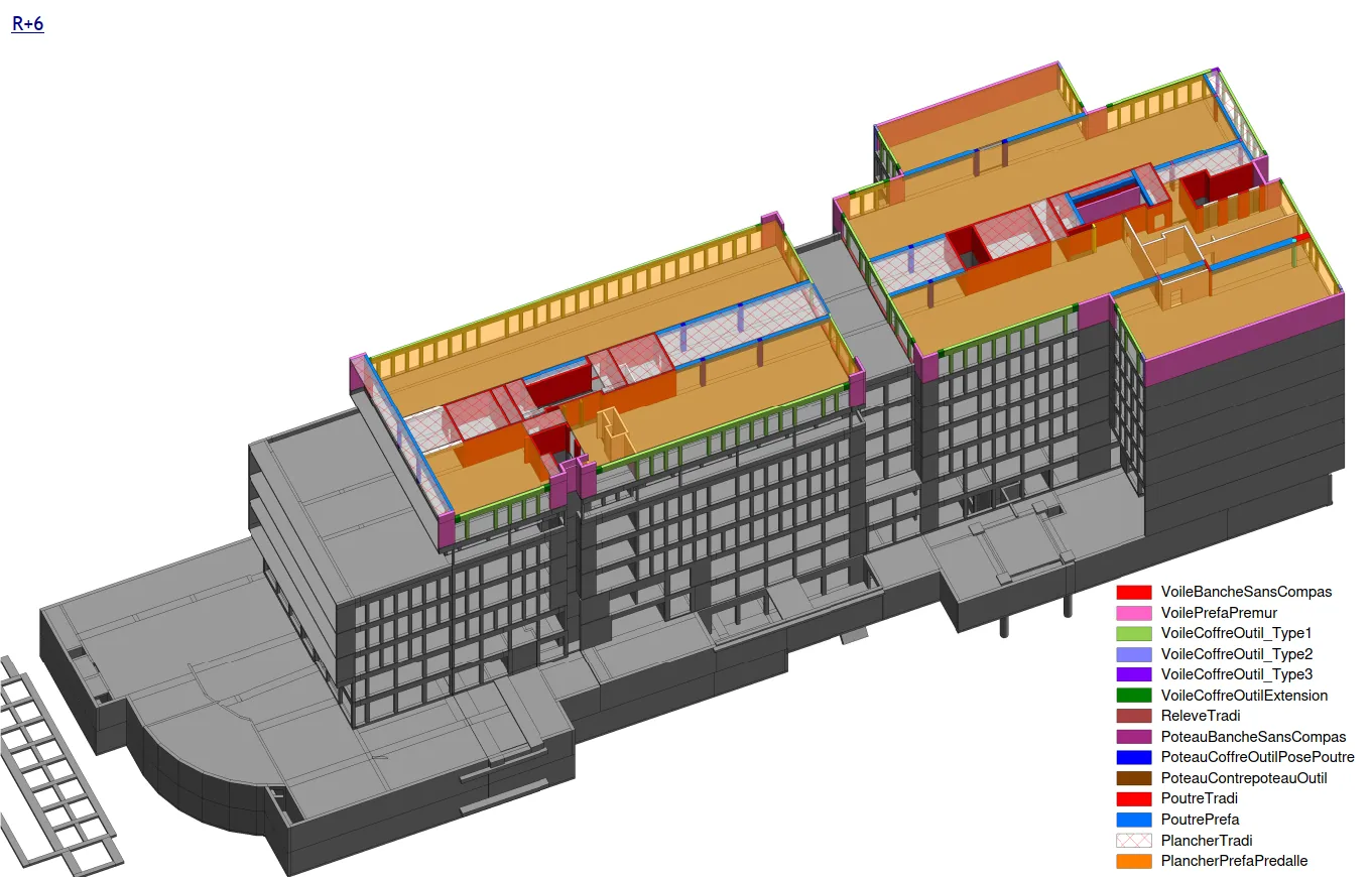 Modes constructifs