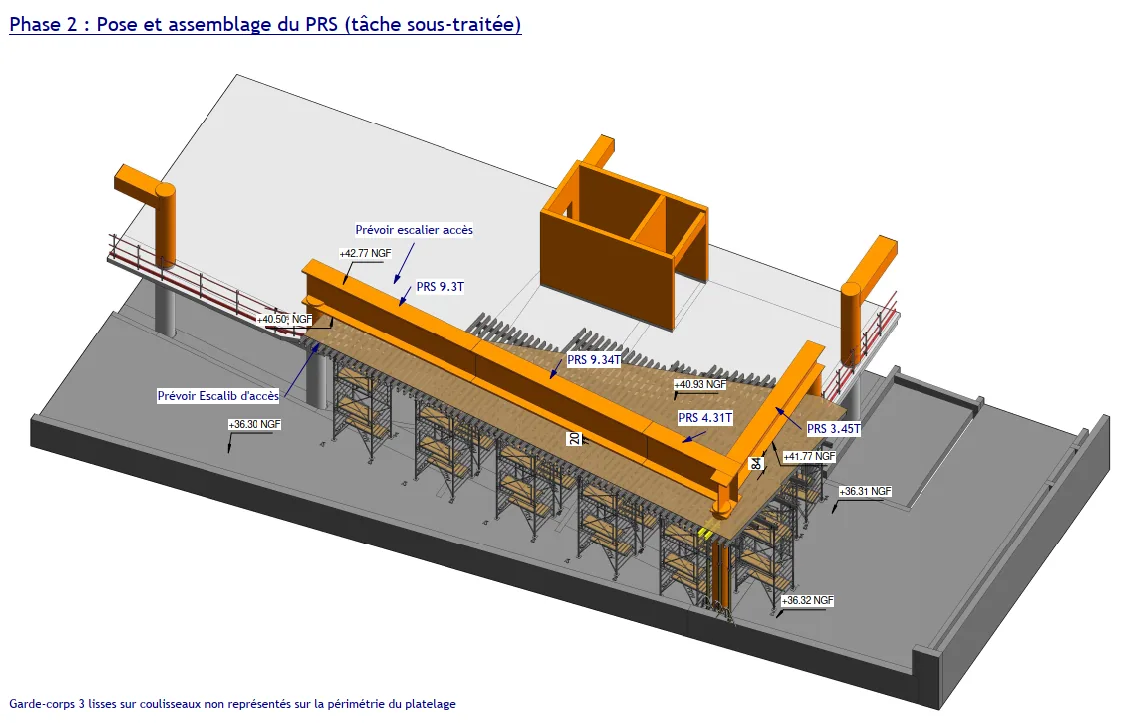 Plans d'étaiement