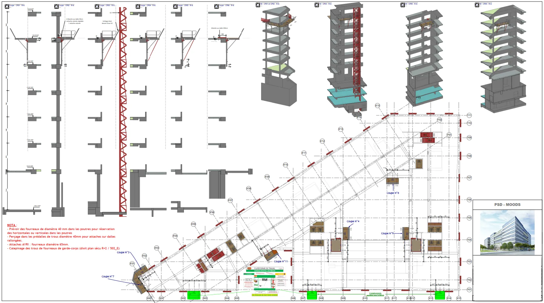 Plans de sécurité