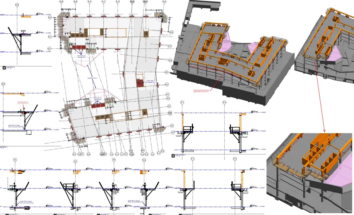 Plans de sécurité