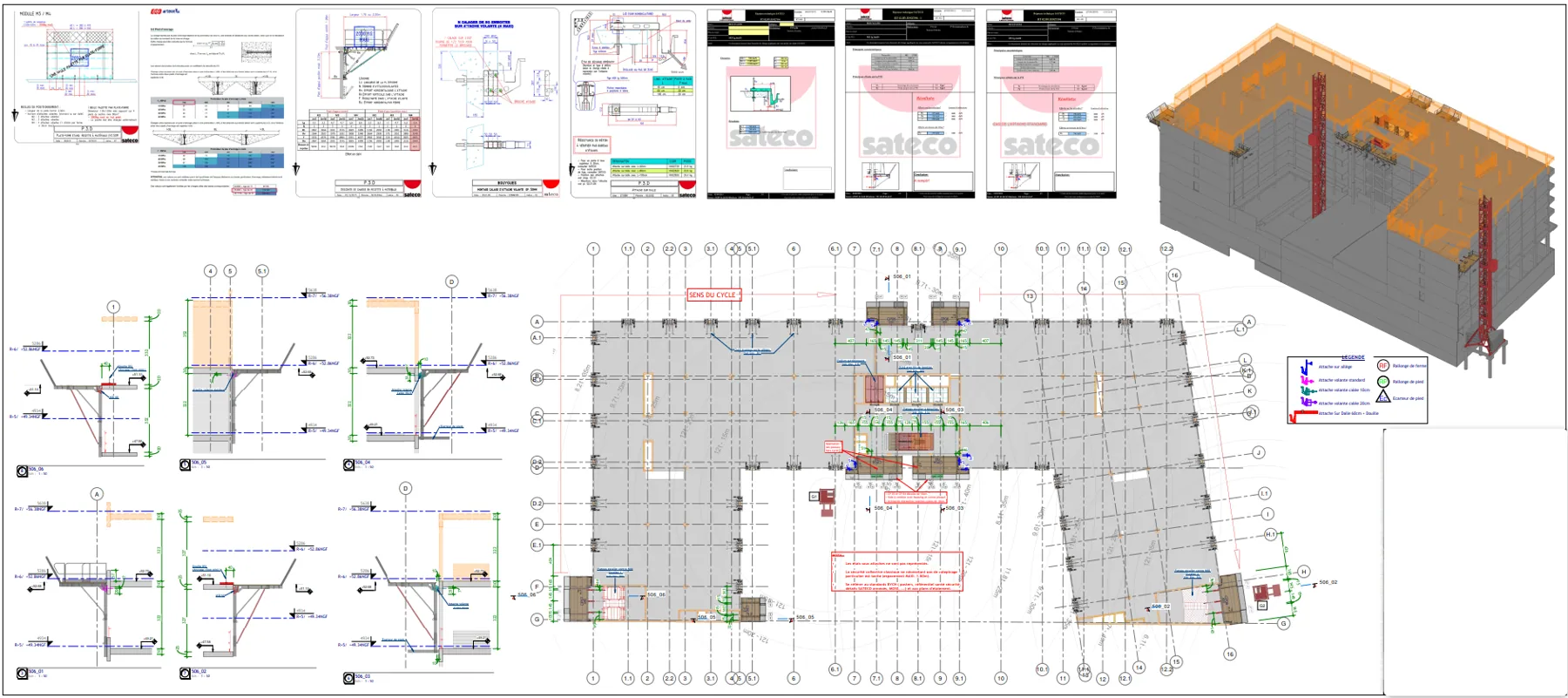 Plans de sécurité